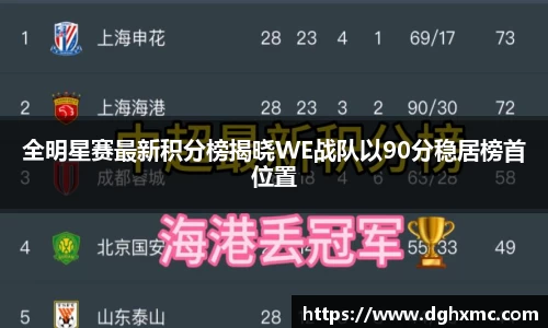 全明星赛最新积分榜揭晓WE战队以90分稳居榜首位置